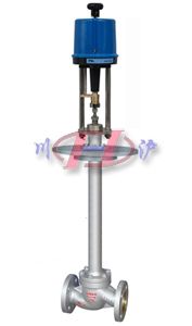 ZD(R)SDW�綯���µ��ڷ�������3810ϵ��(PSLϵ��)�綯ִ����������͵��ڷ�������ɣ��ں��Ƿ����ܣ�����ͳһ��4-20mA��1-5V��DC�ı�׼�źţ��������ź�ת������Ӧ��ֱ��λ�ƣ��Զ��ؿ��Ƶ��ڷ����ȣ��ﵽ�Թܵ��������ѹ�����������¶ȡ�Һλ�ȹ��ղ������������ڡ�