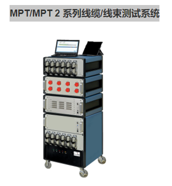 �ṩģ�黯�������������ٲ��ԡ����������Ե������û��Ѻò������桢�๦���Զ�����ϵͳ