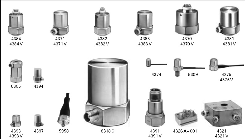 Ӣ��B&K���ٶȴ����� B&K�����Ǳ�