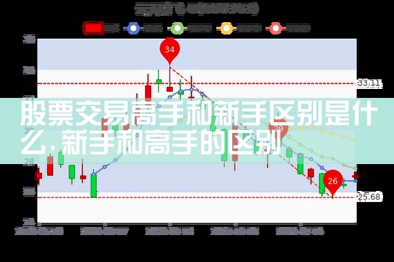 ��Ʊ���׸��ֺ�����������ʲô